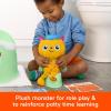 imageFisherPrice Toddler Toys Big Little Feelings Potty Training Kit 6Piece Set of Activities ampamp Parenting Tips for Kids Ages 18 Months