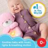 imageFisherPrice Baby Toy Soothe n Snuggle Otter Plush Pink Portable Sound Machine with Breathing Motion ampamp Lights for Newborns Ages 0 Months