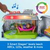 image:imageFisherPrice Little People Toddler Toy LightUp Learning Camper RV Playset with Figures for Preschool Pretend Play Kids Ages 1 Years