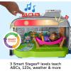 image:imageFisherPrice Little People Toddler Toy LightUp Learning Camper Playset with Smart Stages for Pretend Play Kids Ages 1 YearsCamper