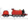 image:imageThomas amp Friends by FisherPrice Large PushAlong DieCast James Engine amp Cargo Car from The Classic amp All Engines Go SeriesJames