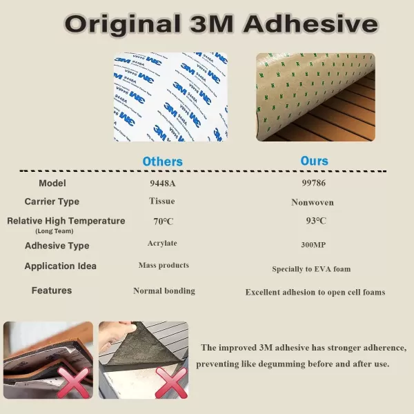 image3M Boat Flooring EVA Foam Boat Decking 94x45in Self Adhesive Boat Mat Sheet NonSlip Faux Teak Boat Flooring Deck for Yacht Fish Pontoon Boat FloorBrown with Black Seam