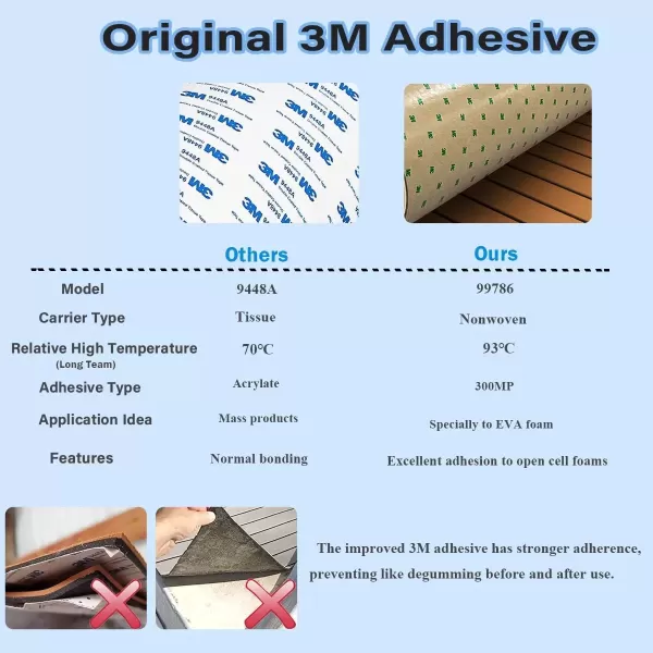 image3M Boat Flooring EVA Foam Boat Decking 94x45in Self Adhesive Boat Mat Sheet NonSlip Faux Teak Boat Flooring Deck for Yacht Fish Pontoon Boat FloorGray with Black Seam