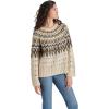 imageSteve Madden Womens Apparel Suzette SweaterBlack Multi