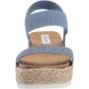 imageSteve Madden Womens Jaklin SandalDenim