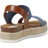 imageSteve Madden Womens Jaklin SandalDenim Multi