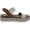 imageSteve Madden Womens Jaklin SandalNatural Raffia