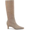 imageSteve Madden Womens Dagne Knee High BootTaupe Suede