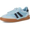 imageSteve Madden Womens Verdict SneakerLight Blue Multi