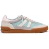 imageSteve Madden Womens Verdict SneakerTurquoise Multi