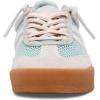 imageSteve Madden Womens Verdict SneakerTurquoise Multi