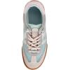 imageSteve Madden Womens Verdict SneakerTurquoise Multi