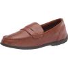 imageSteve Madden Boys Shoes Jared LoaferNatural