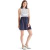 imageSteve Madden Womens Lyon DressNavy Stripe