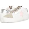 imageSteve Madden Womens Starling SneakerGreyPink