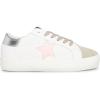 imageSteve Madden Womens Starling SneakerGreyPink