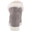 imageSteve Madden Womens Wedgie SneakerGrey Suede Fur