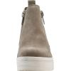 imageSteve Madden Womens Wedgie SneakerMushroom Suede