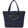 imageSteve Madden Tonya Quilted Tote Blue