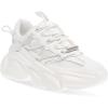 White/White