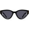 imageSteve Madden Womens Koko Cat Eye Sunglasses SunglassesBlackSolid Smoke
