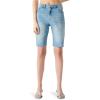 imageSteve Madden Apparel Womens DITA ShortMedi Blue Denim