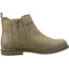 imageSteve Madden Mens Highline Chelsea BootTaupe