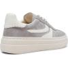 imageSteve Madden Womens Dodge SneakerGrey Multi