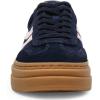 imageSteve Madden Womens Dodge SneakerNavyPink