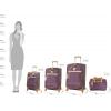 imageSteve Madden Designer Luggage Collection  Expandable 24 Inch Softside Bag  Durable Midsized Lightweight Checked Suitcase with 4Rolling Spinner Wheels Global BlueDark Purple