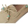 imageSteve Madden Womens Sag Boat ShoeSand Suede