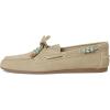 imageSteve Madden Womens Sag Boat ShoeSand Suede