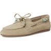 imageSteve Madden Womens Sag Boat ShoeSand Suede