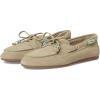 imageSteve Madden Womens Sag Boat ShoeSand Suede