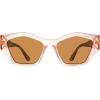 imageSteve Madden Womens Stacia SunglassesCrystal PinkSolid Light Brown