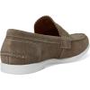 imageSteve Madden Mens Ramsee Penny LoaferTaupe Suede