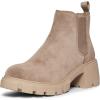 imageSteve Madden Womens Howler Boots AnkleMink