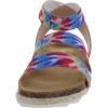 imageSteve Madden Girls Shoes Kimmie Espadrille Wedge SandalTiedye
