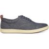 imageSteve Madden Mens FenomSneakerBlue