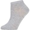 imageSteve Madden Womens Low Cut Socks 10 Pairs  Athletic Comfy Breathable Sports Socks with Fun Patterns Off White