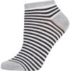 imageSteve Madden Womens Low Cut Socks 10 Pairs  Athletic Comfy Breathable Sports Socks with Fun Patterns Off White