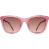 imageSteve Madden Womens Female Sunglasses Style Kent Cat Eye Milky PinkShiny Rose GoldBrown Gradient 52mm 20mmPink Fuchsia