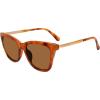 imageSteve Madden Womens Female Sunglasses Style Kent Cat Eye Milky PinkShiny Rose GoldBrown Gradient 52mm 20mmTort Misc