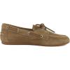 imageSteve Madden Womens SagTaupe Suede