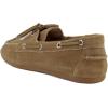 imageSteve Madden Womens SagTaupe Suede