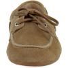 imageSteve Madden Womens SagTaupe Suede