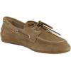 imageSteve Madden Womens SagTaupe Suede