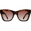 image:imageSteve Madden womens Steve Madden Female Sunglasses Style Manzo Cat Eye SunglassesTort Med Brown