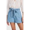 image:imageSteve Madden Womens Sunshine GraceBlue Denim