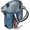 image:imageSteve Madden College Mini ToteDenim